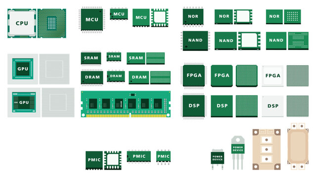 Semiconductor System Overview Diagram Showing CPU GPU Memory Logic IC Power Devices and Chip Architecture for Industry and Technology Education