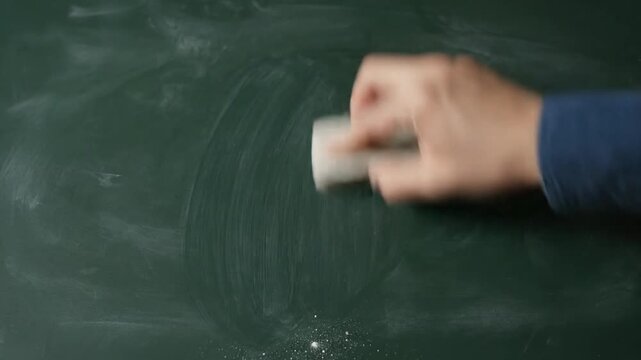 Close-up hand erasing chalk from a dark green blackboard with a white eraser creating a motion