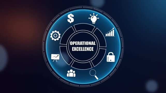 Operational excellence for professional business efficiency featuring strategic industrial icons, workflow planning and corporate success interface.