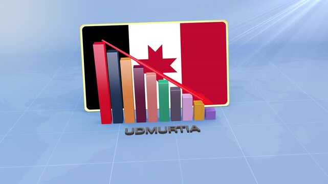 Udmurtia Economic Crisis Showing 3D Bar Graph and Flag with Downward Red Arrow, Economic Crisis Concept
