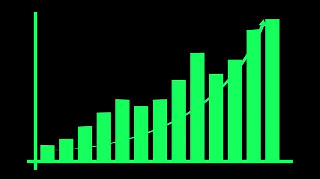 Green Bar Graph With Trend Line On Black Background .Business growth concept in graph chart showing marketing sales profit increasing to future target .