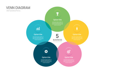 Venn diagram infographic chart template for business 5 options presentation and icon elements, 5 steps business success.