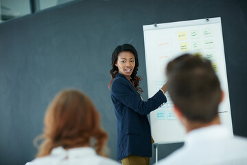Woman, presentation and whiteboard in office for training, diagram or workflow steps for web...
