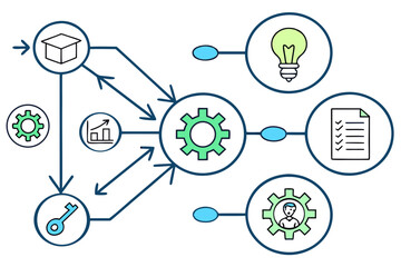A vector graphic illustrating a flowchart with various icons and symbols representing business processes and ideas