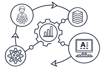 A vector graphic illustrating a business process cycle with gears, computer, database, and human resources