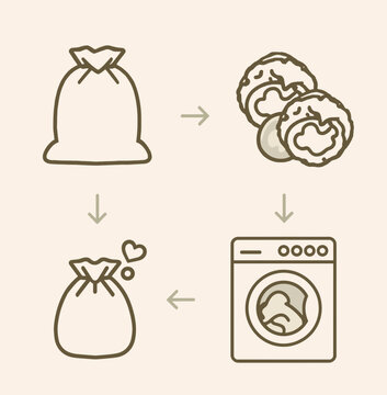 Cotton bag illustration with soapnuts for laundry process  