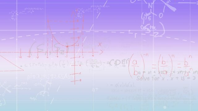 Animated math formulas on a grid aim to explain a scientific concept.