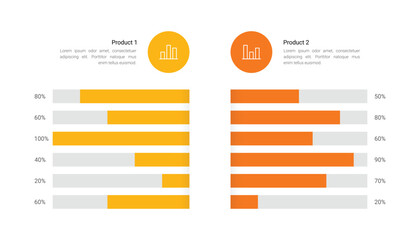 Competitive Analysis Infographic: Two Product Comparison Bar Chart Template