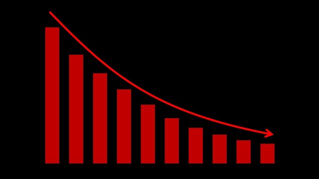 crash down bar chart with red arrow business concept
