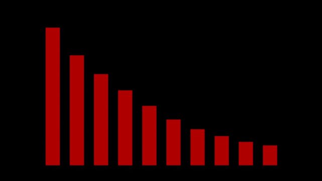 crash down bar chart with red arrow business concept