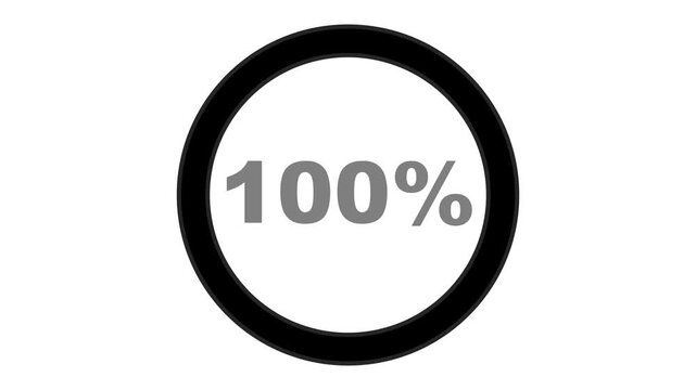 neon 100 percent loading circle