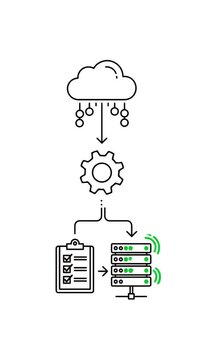 Cloud Computing Data Processing Flowchart With Gear And Checklist