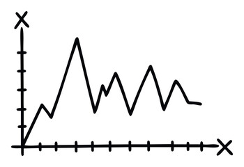 Hand drawn black line graph depicting fluctuating data trends and market changes, ideal for business presentations, financial reports, or educational content.
