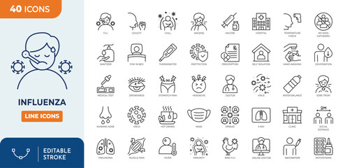 Influenza icon set. Contain icons related to Influenza, flu, virus, covid, sick, and more. Outline icon collection. Editable stroke. Vector illustration
