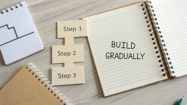 Notebook and steps laying out a plan to build gradually