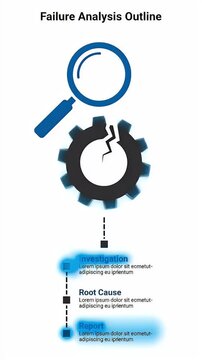 Failure Analysis Outline Magnifying Glass Over Broken Gear