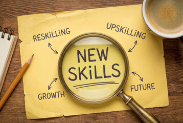 New skills upskilling learning future development concept digital growth motivation text on paper Upskilling for future skills