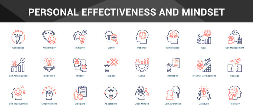 Personal Effectiveness And Mindset Cohesive set of minimalist vector icons representing key ideas with visual clarity