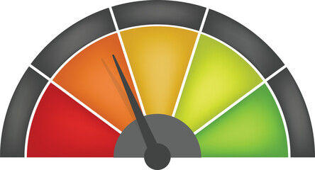 Performance Speed Meter Gauge Indicator Business Analytics