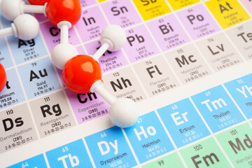 Molecules chemical on a periodic table background.