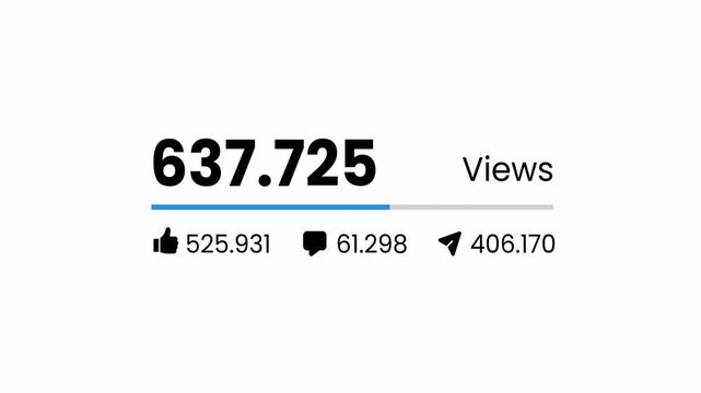 4K animated UI views counter showing increasing social media statistics with smooth number animation and progress bar suitable for analytics dashboard digital marketing and motion graphics projects - Powered by Adobe