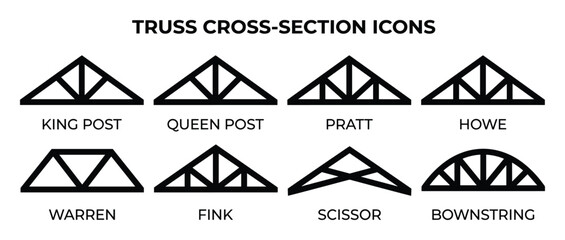 Truss cross section icons: King Post, Queen Post, Pratt, Howe, Warren, Fink, Scissor, and Bownstring