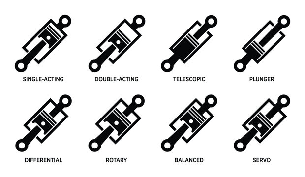 Different hydraulic cylinder types: single acting, double acting, telescopic, plunger, differential, rotary, balanced, servo.