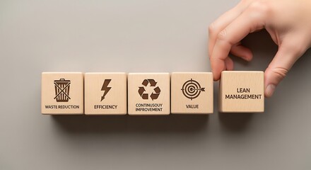 Hand placing a wooden block labeled 'Lean Management' next to blocks representing waste reduction, efficiency, continuous improvement, and value.