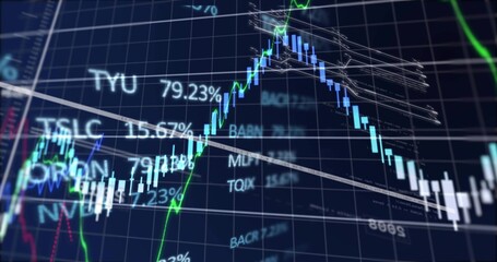 Displaying candlestick chart peaking then declining on trading dashboard, with MA lines and tickers
