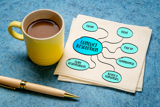 conflict resolution strategies - infographics or mind map sketch, business and personal development concept - Powered by Adobe