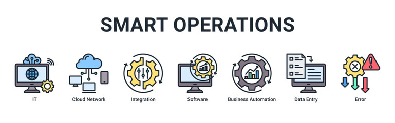 Smart Operations banner showcasing integrated IT systems, cloud solutions, and automated data handling
