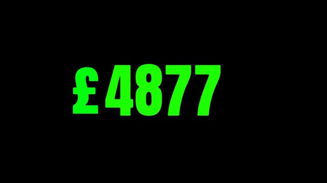 Pound Countdown Animation Decreasing from 10000 to 1 in 4K