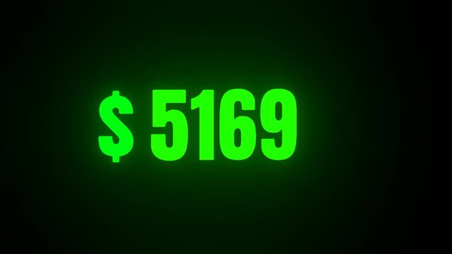 Dollar Currency 1 To 10000 Countup Glowing Shaking Effect Video