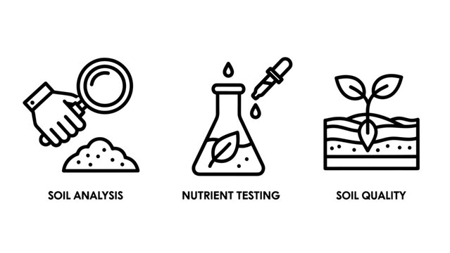 Simple outline icons for soil analysis, nutrient testing in a flask, and soil quality assessment with a plant sprout.