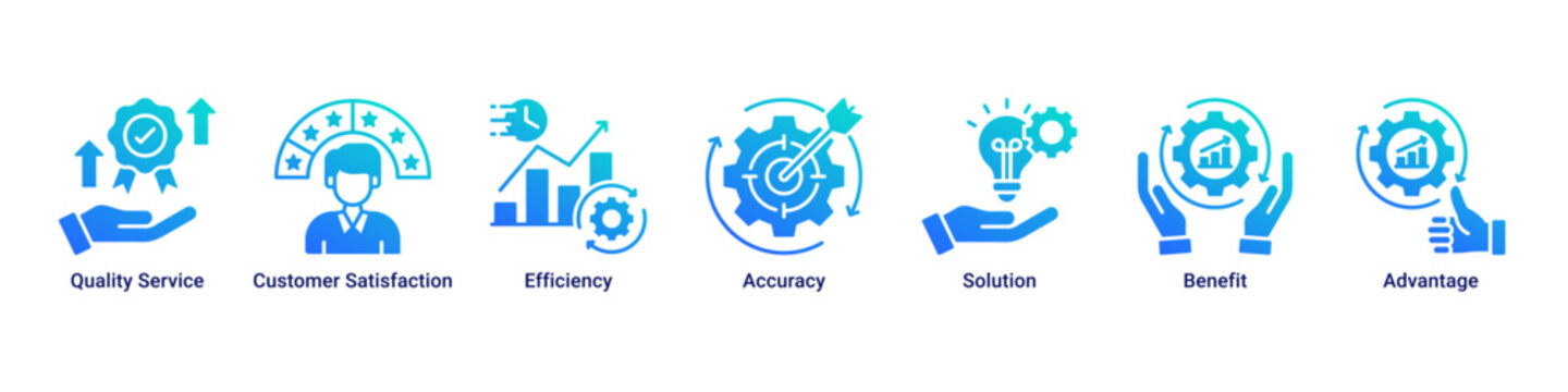 Service Quality banner emphasizing reliable service delivery, customer satisfaction, and performance excellence