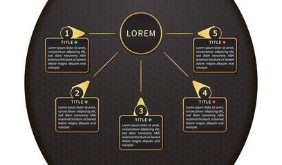 Infographic with five points in a golden frame and a target circle