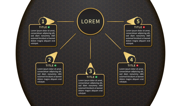 Infographic with five points in a golden frame and a target circle