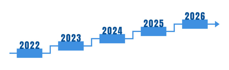 Business growth timeline steps infographic showing progress from 2022 to 2026 vector.
