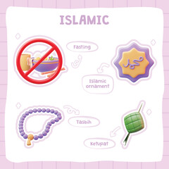Islamic Fasting and Prayer Symbol