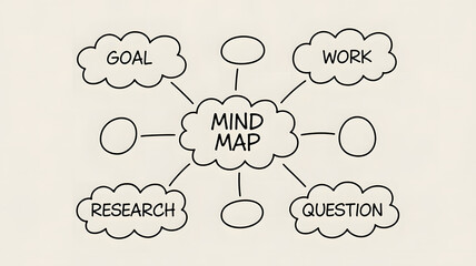 Mind mapping concept for brainstorming and organization