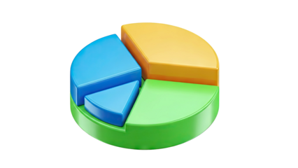 3D Pie Chart with Blue, Green, and Orange Segments