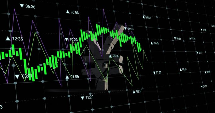 Displaying green candles with purple neon-green lines on dark dotted grid, showing time labels - Powered by Adobe