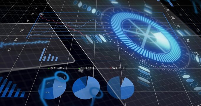 Displaying large circular radial gauge pulsing on right of virtual grid, with pie, bar, line charts