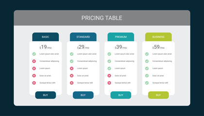 Pricing Table Template Comparison for Web Design