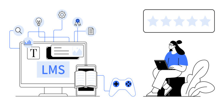Learning management system. A creative setup with LMS, digital books, and interactive tools a connected learning experience. Learning management systems enhance online education and gamified