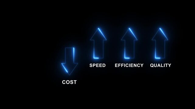 Businessman reduces cost while boosting speed efficiency and quality with digital interface animation on a black background. Motion graphics of quality and cost control concept. 4k
