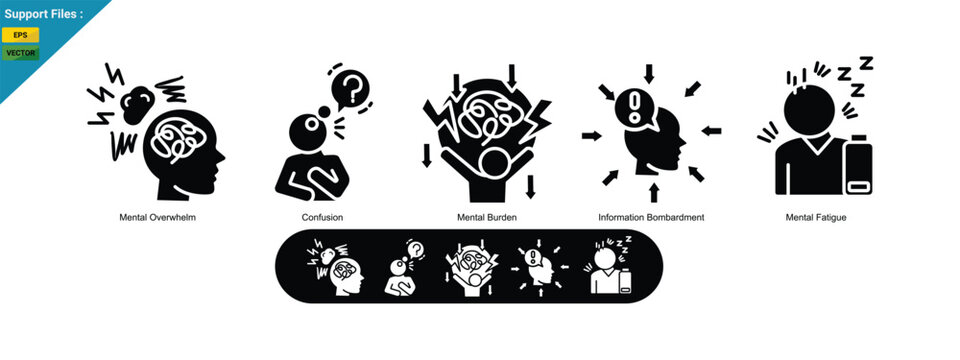 Cognitive overload is shown with icons of tangled brains, lightning, and fragmented heads, representing overwhelm, confusion, and mental fatigue. Glyph icons set
