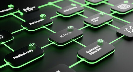 ​AI Agent Workflow Architecture and Machine Learning Lifecycle 3D Illustration with Glowing Network