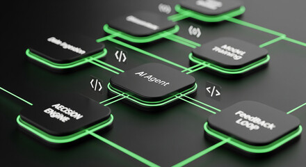 AI Agent Workflow Architecture and Machine Learning Lifecycle Concept 3D Illustration