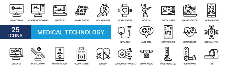 Medical technology icon set. Containing monitoring, health, check up, smart watch, gen, heart, genetic and more. Line vector icons collection.